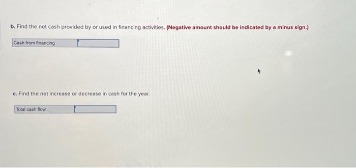 Rocket Transport. Cash dividend Purchase of bus Interest paid on debt Sales