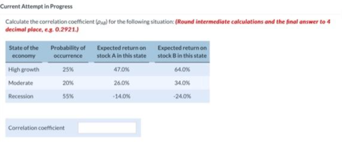  Current Attempt in Progress Calculate the correlation coefficient (AB) for the