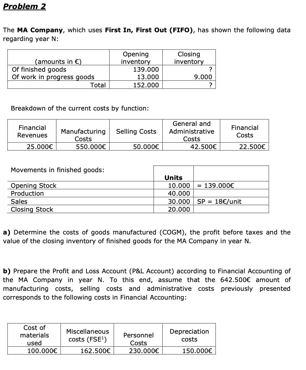  Problem 2 The MA Company, which uses First In, First Out