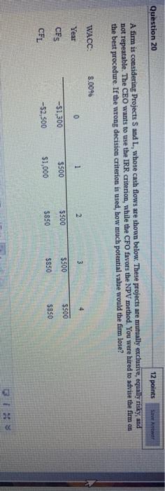  new Question 20 12 points A firm is considering Projects S