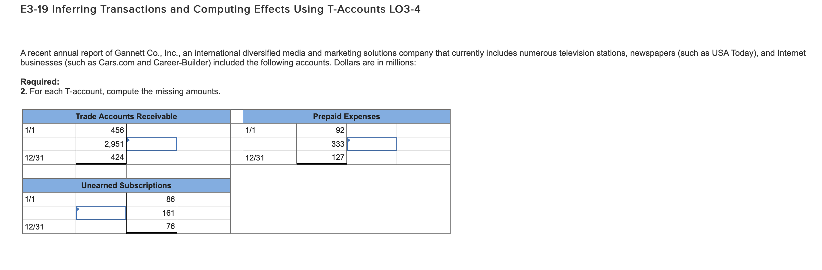 E3-19 Inferring Transactions and Computing Effects Using T-Accounts LO3-4 A recent