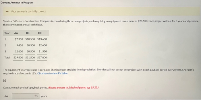  Current Attempt in Progress - Your answer is partially correct. Sheridan's