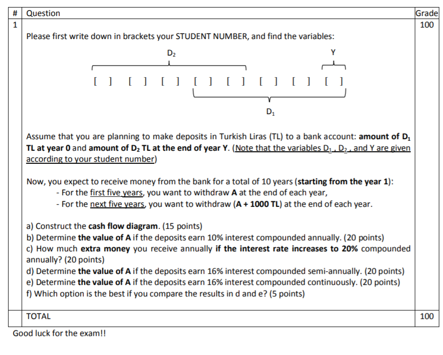 D2 21833 D1 33483 Grade 100 # Question 1 Please first