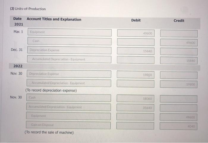 12,000 units, with a residual value of $10,000. During 2021. the equipment