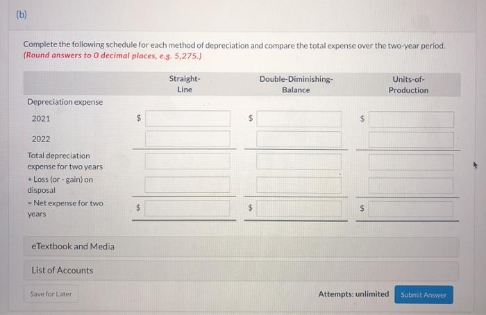 produced 4,800 units. On November 30, 2022, the machine was sold for