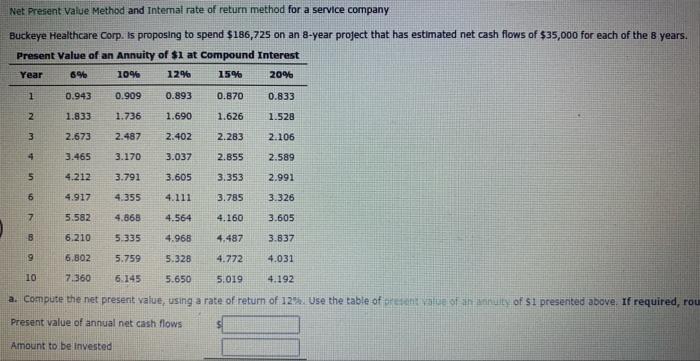 plsss help Net Present Value Method and Intemal rate of return method