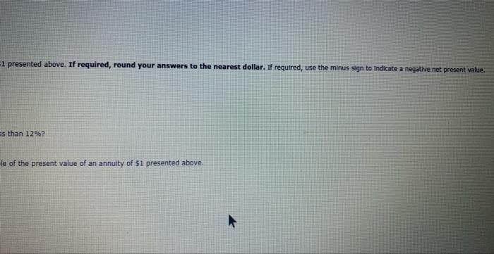 on an 8 -year project that has estimated net cash flows of