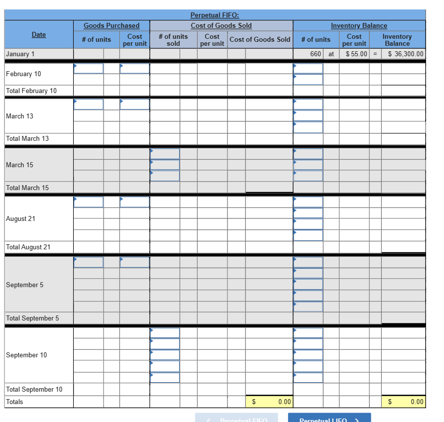 Thank you!! 1. Compute cost of goods available for sale and the