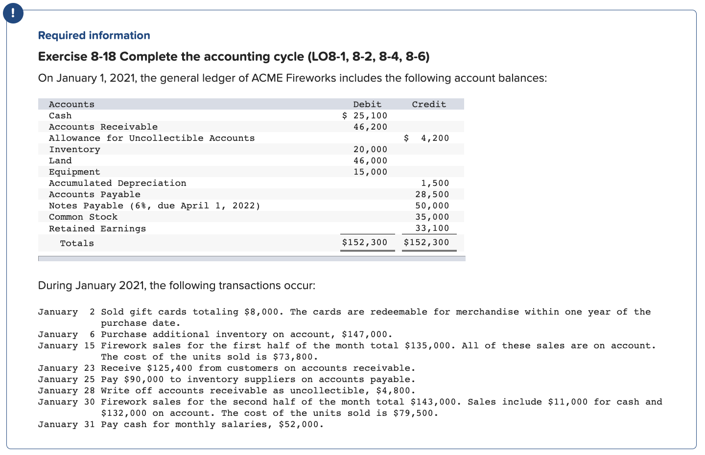  Required information Exercise 8-18 Complete the accounting cycle (LO8-1, 8-2, 8-4,