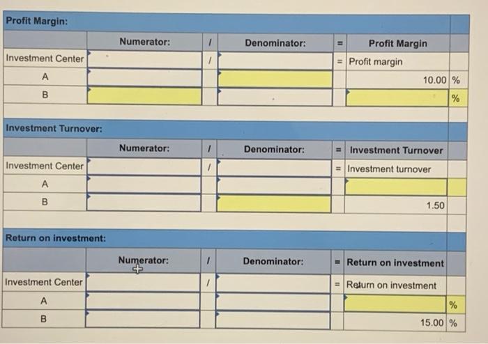 investment centers A and B 6 5 12,400,000 Investment Center Sales Income