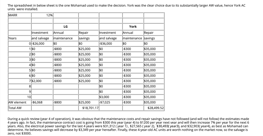 NOW Background and Information Mohamad, owner of an residential furnished apartment's in