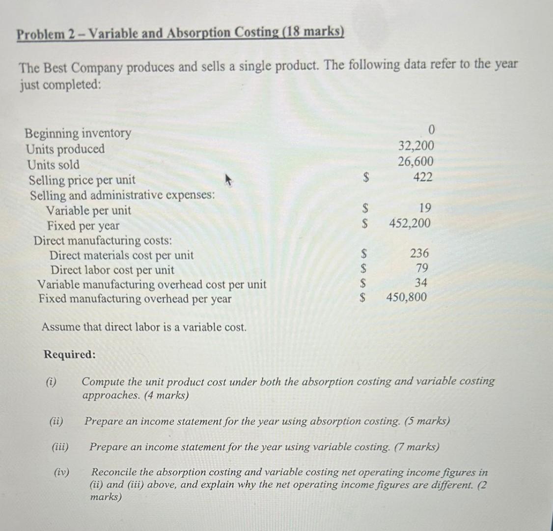  Problem 2 - Variable and Absorption Costing (18 marks) The Best