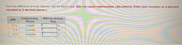  Find the effective annual interest rate for each case. (Do not