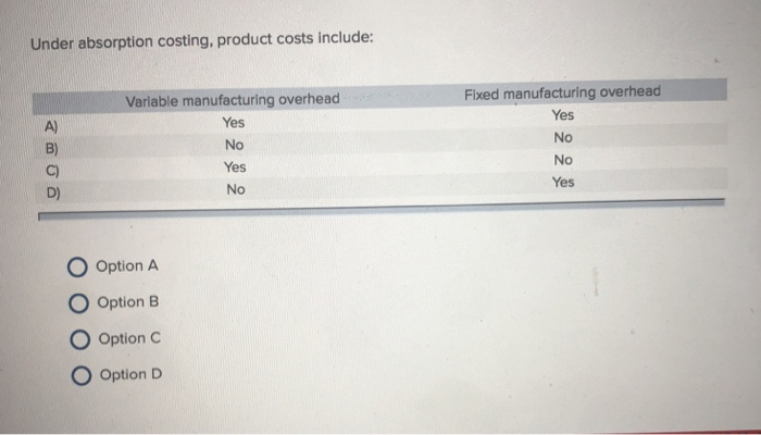  Under absorption costing, product costs include: A) B) C) D) Variable