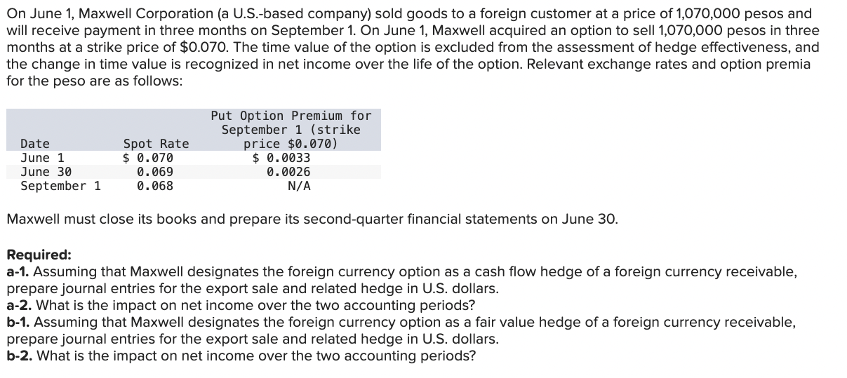  On June 1, Maxwell Corporation (a U.S.-based company) sold goods to