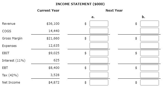 Thank you The Eagle Feather Fabric Company expects to complete the current