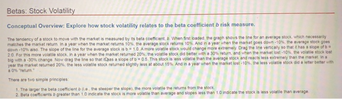  Return on Stocks 30% 20% b = 1.00 1095 Return on