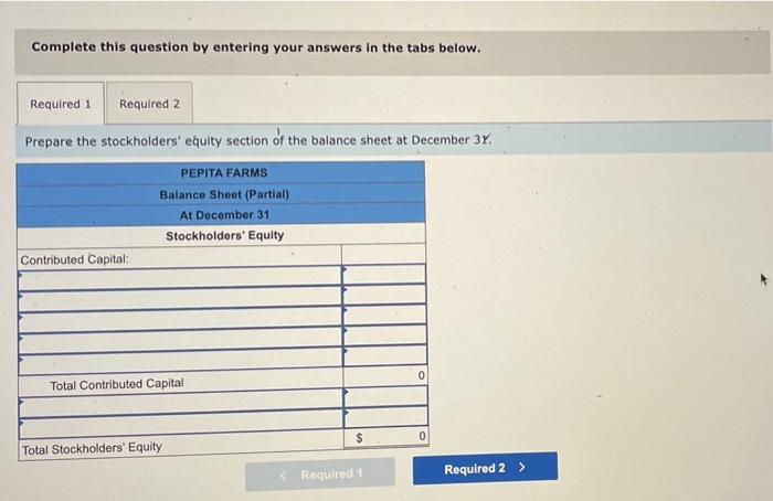 Effects of the Issuance of Common and Preferred Stock (LO 11-2, LO