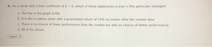 the same volatility of an average stock C. less volatile than the