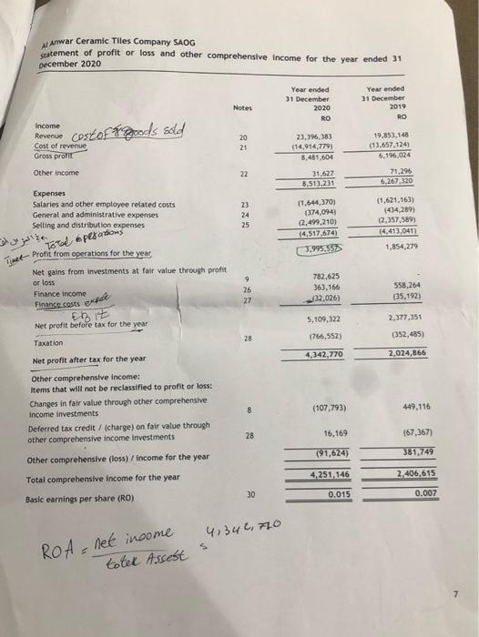 comment 3. Quick Ratio: with comment 4. TATO: with comment 5. Receivables