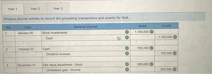 information applies to the questions displayed below.] Selk Steel Company, which began