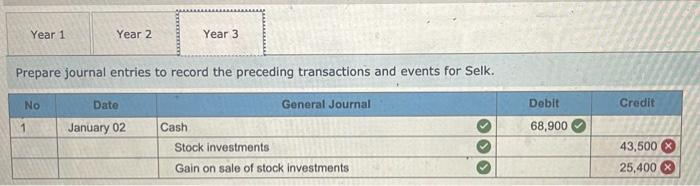 its long-term investments. Year 1 January 5 Selk purchased 50,000 shares (20: