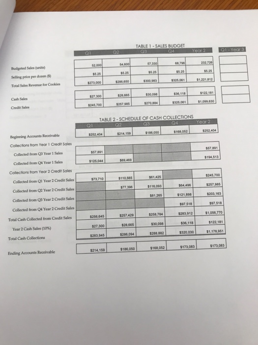 the balance sheet. All other tables are attached for reference. Thank you.