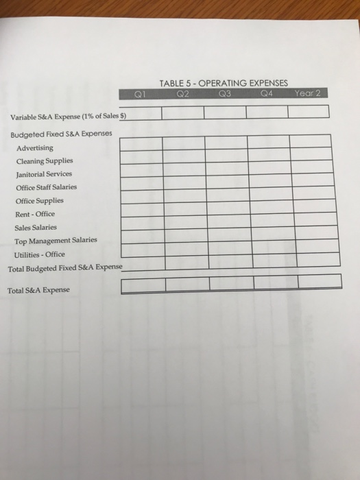 Variable selling expenses are for sales commissions at 1% of total sales