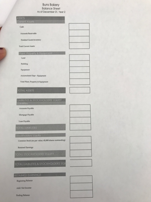 Office supplies $900 Rent-office $2,700 Sales Salaries $10,500 Top managment salaries $24,000