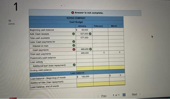 of cash budgets (for three periods) LO P2 Kayak Company budgeted the