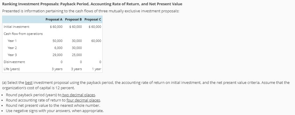 Proposal A Proposal B Proposal C Best proposal Payback period (years)