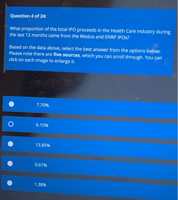 Health Care Materials Financials IPO Valuation Price ($120.13 million) IPO Valuation Price