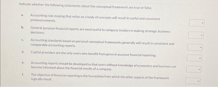  Indicate whether the following statements about the conceptual framework are true