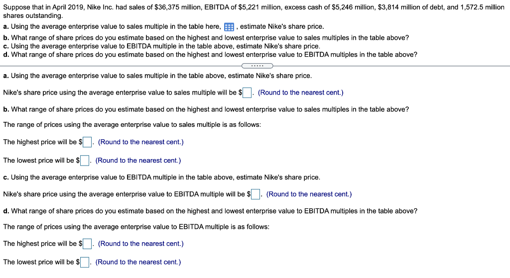 Minimum 23.99 + 81% - 45% 7.46 + 193% - 83% 2.17