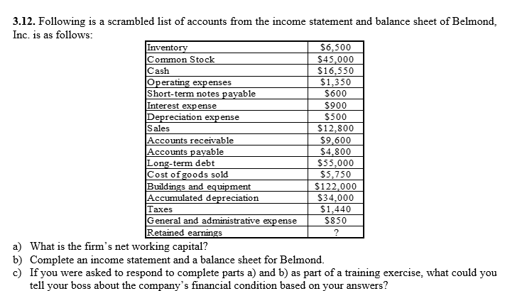  3.12. Following is a scrambled list of accounts from the income