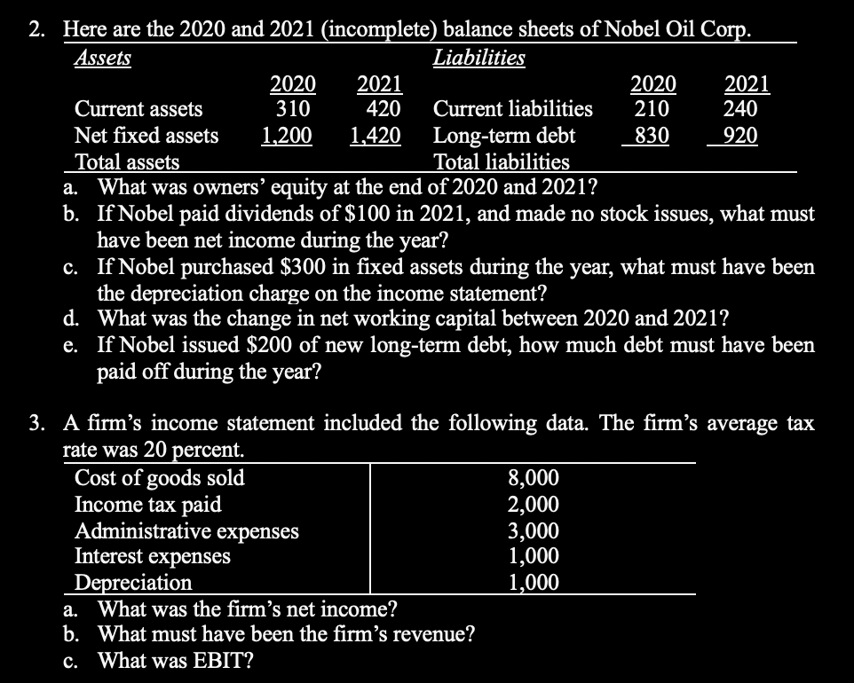  Here are the 2020 and 2021(incomplete) balance sheets of Nobel Oil
