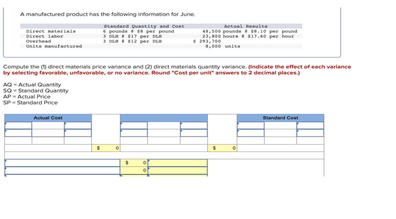 TWO PARTS. PLEASE ANSWER THEM ON A TABLE A manufactured product has