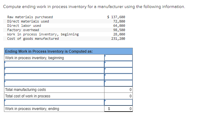 15.) USE THE CHART PROVIDED TO ANSWER THE QUESTION PLEASE Compute ending