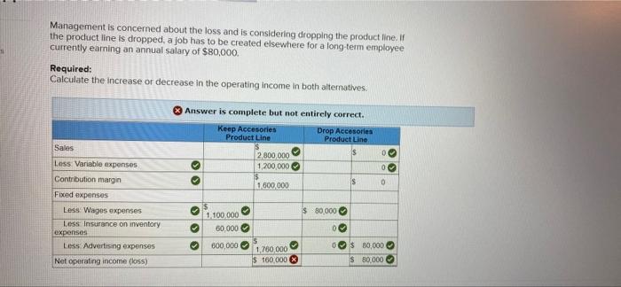 Segment (L01. CC3) 10 points Your Retail Store's accountant prepared the following