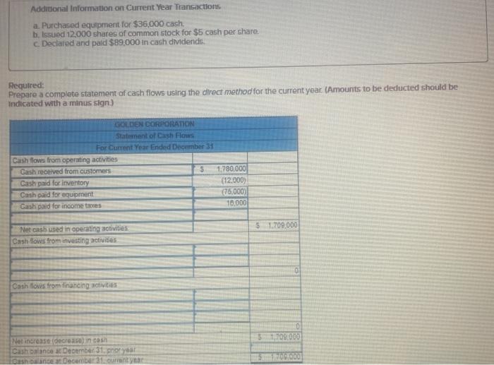 with a minus sign.) GOLDEN CORPORATION Statement of Cash Flows For Current