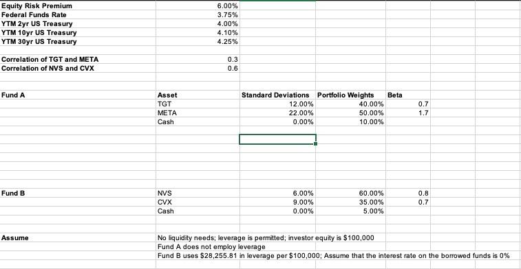 Questions: 1. What is the expected return for each fund, to