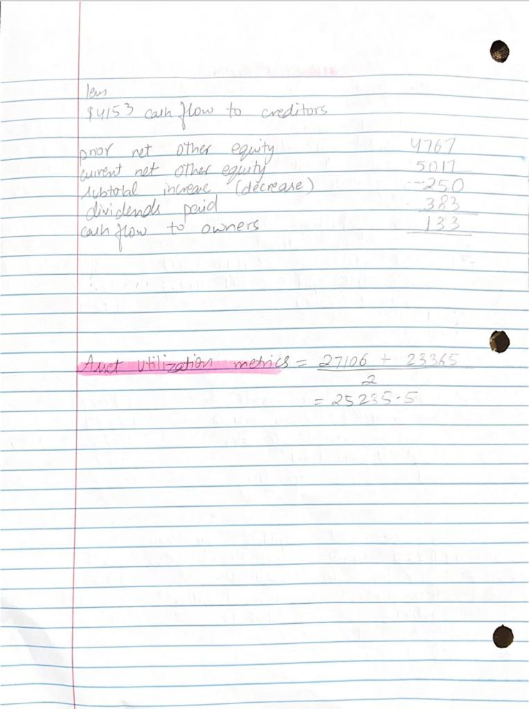 income statement, cash flow identity, asset utilization metrics, profitability, liquidity metrics, leverage