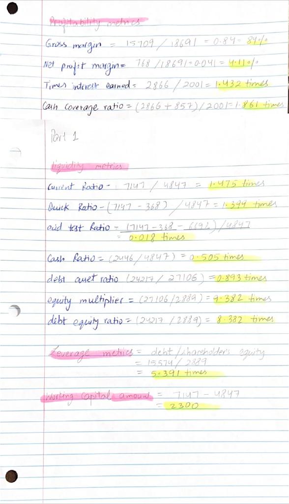 metrics, working capital amount) and write up a one or two page