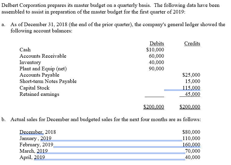 Please answer E, F, G, and H if possible. And show it