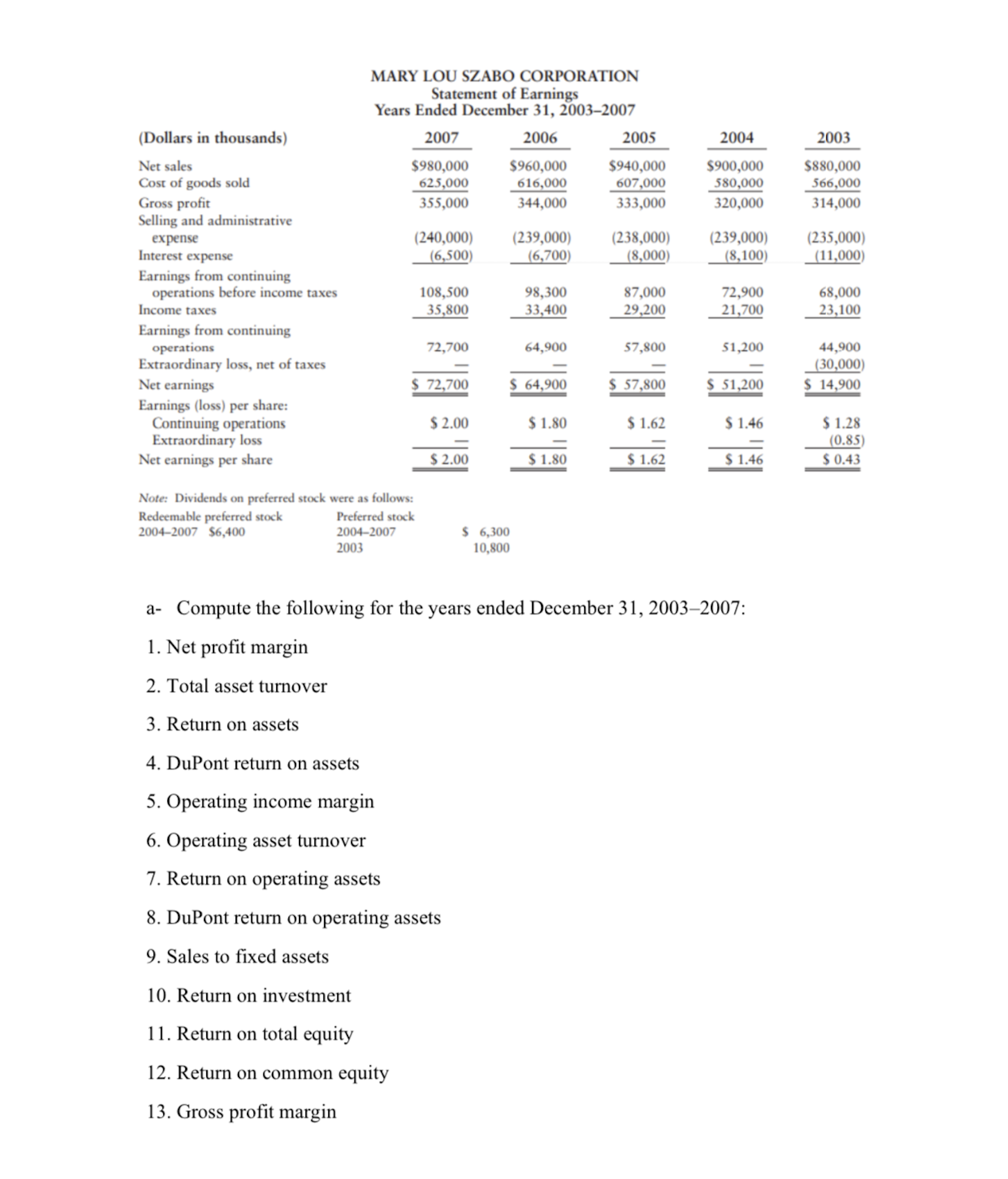 income statements of Mary Lou Szabo Corporation are as follows: a- Compute