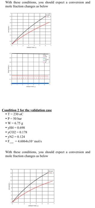 plots needed. simulator and is ready to be used. 1) Validation of