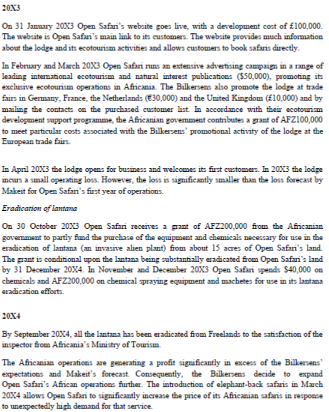 the cost of the property, plant and equipment (PPE)staff housing, lodge, balloons,