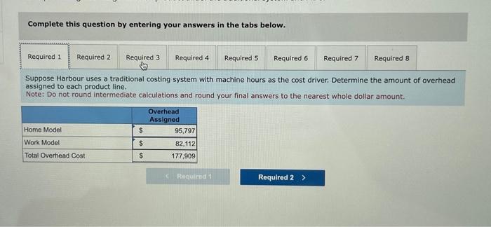 tabs below. Calculate the production cost per unit for each of Harbour's