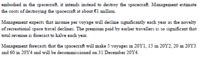 follows an accounting policy of revaluing? Is the website an asset of