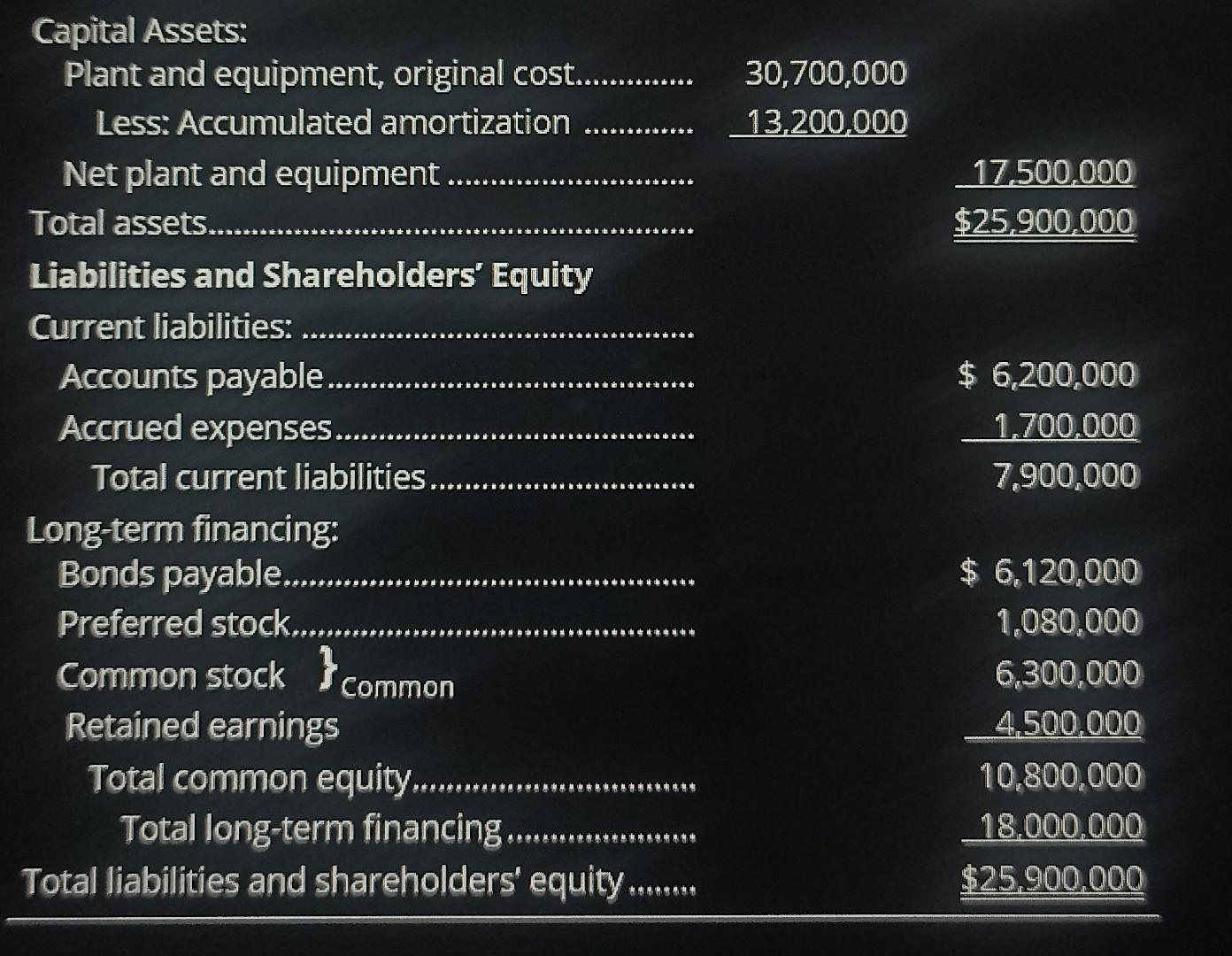 Al Hansen, the newly appointed vice president of finance of Berkshire Instruments,